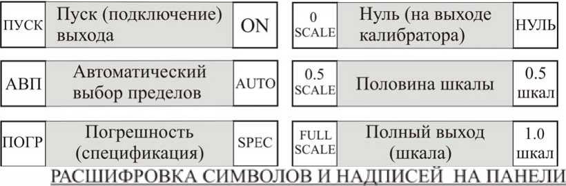 Руководство по эксплуатации. КАЛИБРАТОР УНИВЕРСАЛЬНЫЙ Н4-17. ОЕИ Аналитика