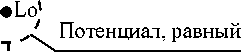 Руководство по эксплуатации. КАЛИБРАТОР УНИВЕРСАЛЬНЫЙ Н4-17. ОЕИ Аналитика