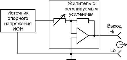 Руководство по эксплуатации. КАЛИБРАТОР УНИВЕРСАЛЬНЫЙ Н4-17. ОЕИ Аналитика
