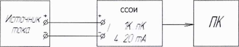 Методика поверки. ГСИ. Установки поверочные УПСЖ-ПРО. ОЕИ Аналитика