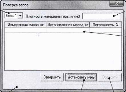 Методика поверки. ГСИ. Установки поверочные УПСЖ-ПРО. ОЕИ Аналитика
