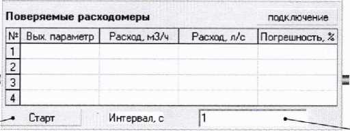 Методика поверки. ГСИ. Установки поверочные УПСЖ-ПРО. ОЕИ Аналитика