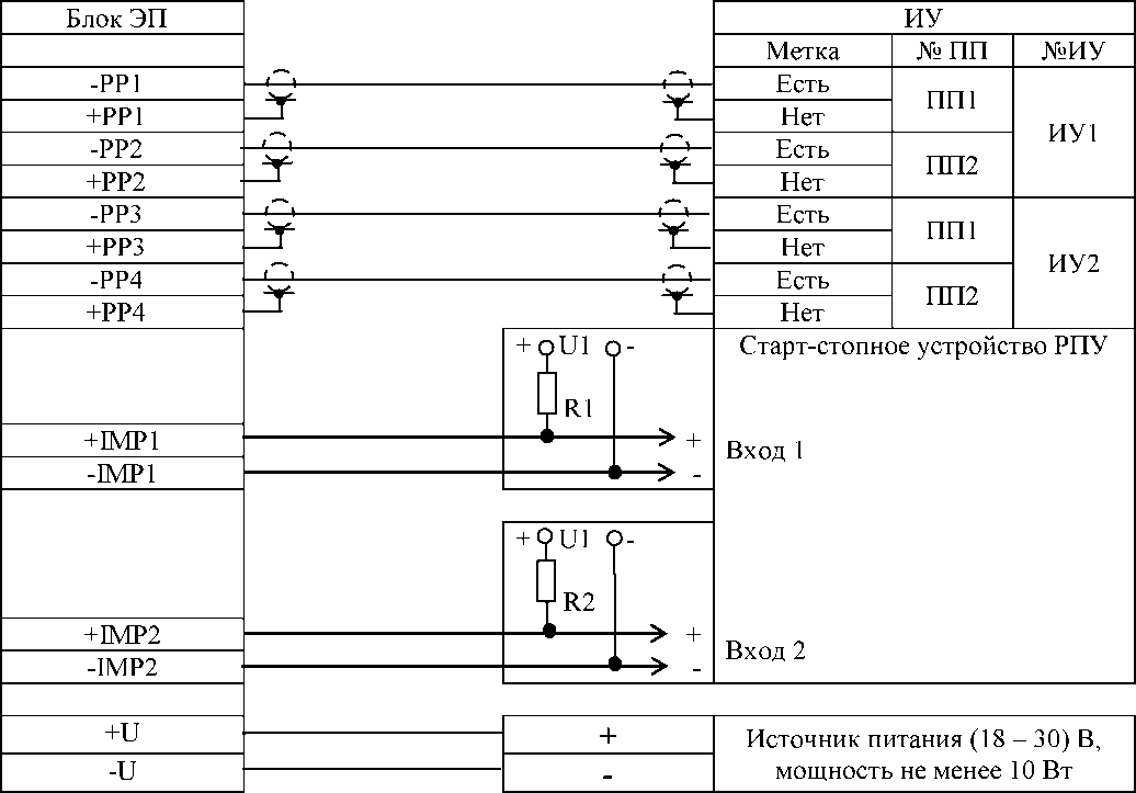 Методика поверки. ГСОЕИ. Счётчики ультразвуковые УЗС-1. ОЕИ Аналитика