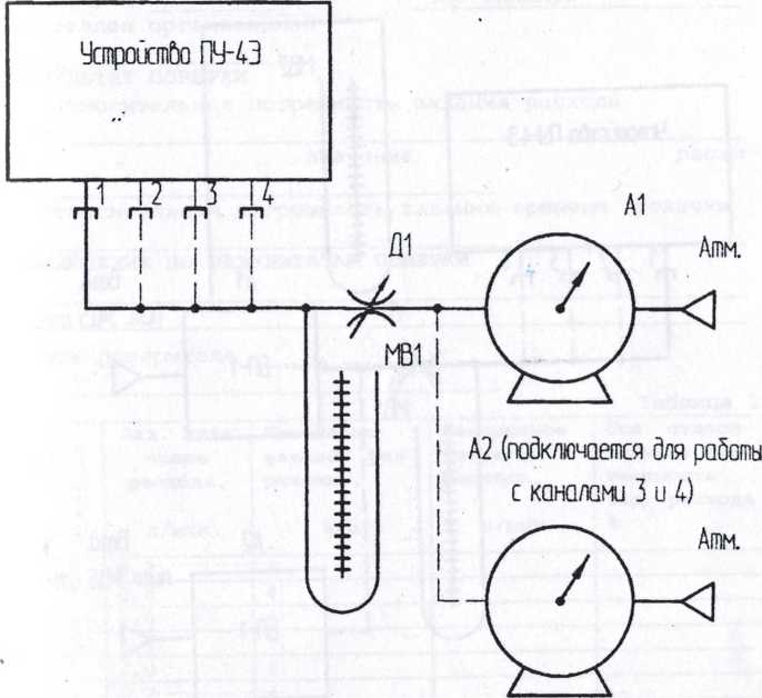 Руководство по эксплуатации. Устройство ПУ-4Э. ОЕИ Аналитика