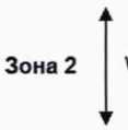 Методика поверки. Государственная система обеспечения единства измерений. Устройства весоизмерительные автоматические TBC. ОЕИ Аналитика
