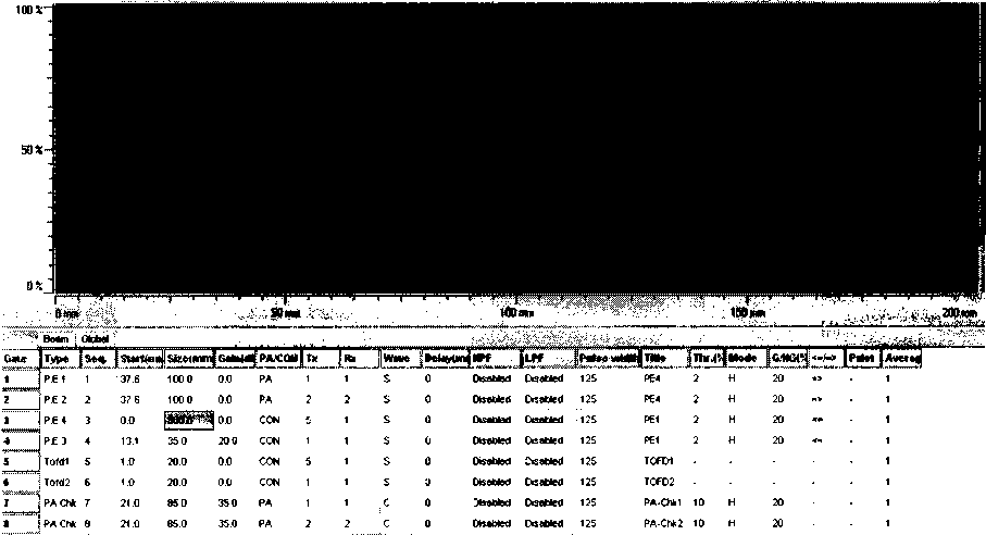 Методика поверки. Системы автоматического ультразвукового контроля Rotoscan. ОЕИ Аналитика