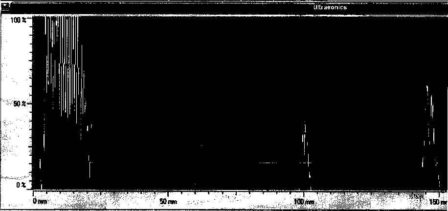 Методика поверки. Системы автоматического ультразвукового контроля Rotoscan. ОЕИ Аналитика