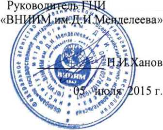 Методика поверки. Хроматографы газовые промышленные Maxum edition II. ОЕИ Аналитика