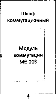 Методика поверки. Система измерительная СИУГ-260М. ОЕИ Аналитика