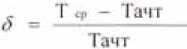 Методика поверки. Термометры инфракрасные Testo 805, Testo 826-Т1, Testo 826-T2, Testo 826-T3, Testo 826-T4, Testo 830-T1, Testo 830-T2. ОЕИ Аналитика