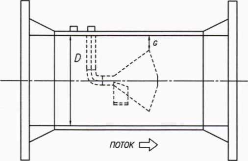 Методика поверки. ГСОЕИ, Преобразователь расхода Cone-V(W). ОЕИ Аналитика