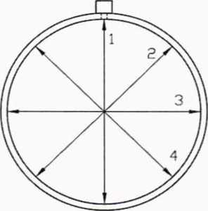 Методика поверки. ГСОЕИ, Преобразователь расхода Cone-V(W). ОЕИ Аналитика