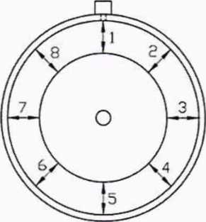 Методика поверки. ГСОЕИ, Преобразователь расхода Cone-V(W). ОЕИ Аналитика