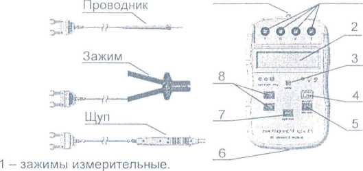 Руководство по эксплуатации. МИКРООММЕТР ЦС4105. ОЕИ Аналитика