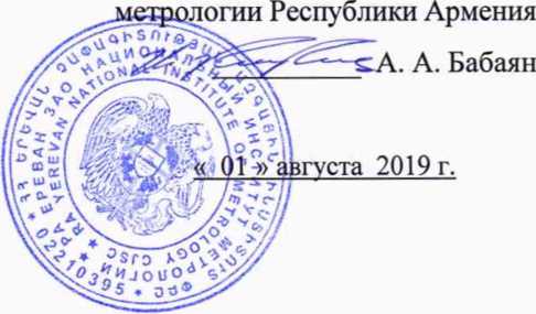 Методика поверки. Сигнализаторы солесодержания
