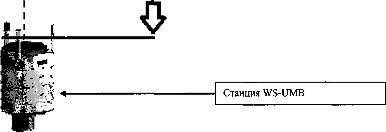 Методика поверки. ГСИ. Станции погодные автоматические WS - UMB. ОЕИ Аналитика