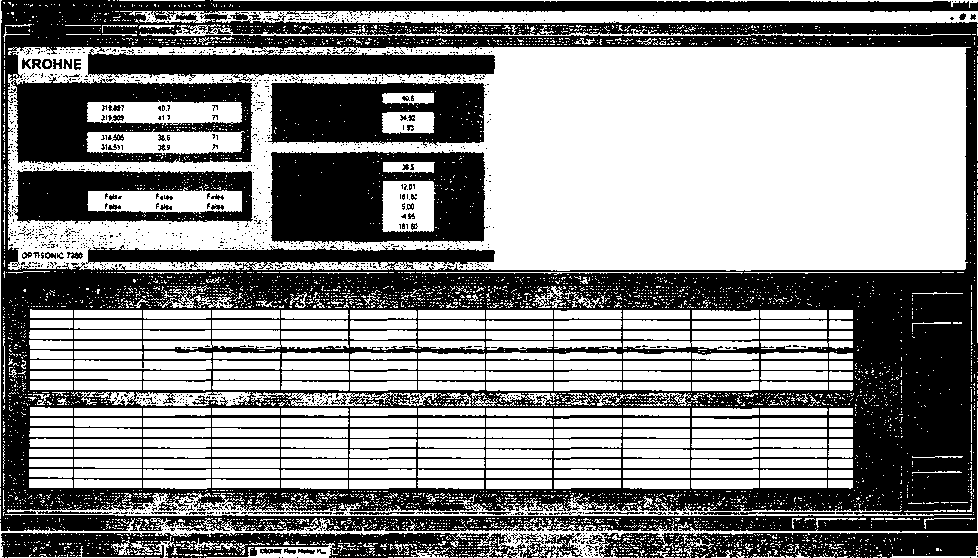 Методика поверки. ГСИ. Расходомеры-счетчики ультразвуковые OPTISONIC 7300. ОЕИ Аналитика