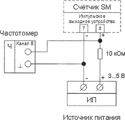 Методика поверки. ГСИ. Счётчики электрической энергии однофазные многофункциональные SM. ОЕИ Аналитика