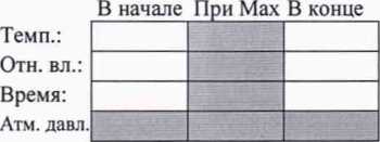 Методика поверки. ГСОЕИ. Весы подвесные крановые ВСК. ОЕИ Аналитика