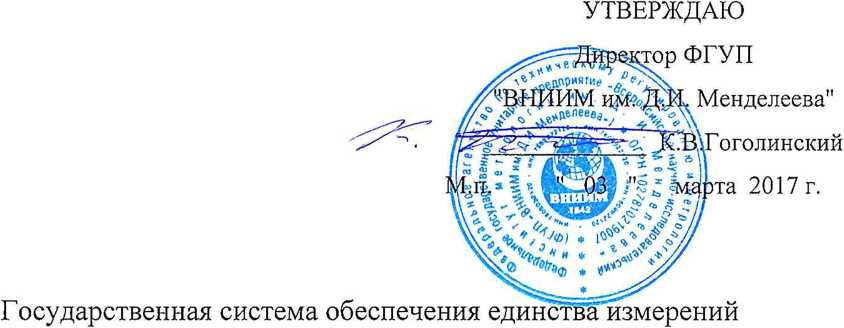 Методика поверки. ГСИ. Комплексы программно-технические мониторинга технологических параметров гидроэлектростанций