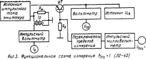 Руководство по эксплуатации. ИЗМЕРИТЕЛЬ ПАРАМЕТРОВ МОЩНЫХ ТРАНЗИСТОРОВ Л2-42. ОЕИ Аналитика