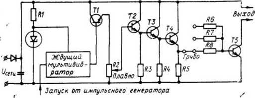 Руководство по эксплуатации. ИЗМЕРИТЕЛЬ ПАРАМЕТРОВ МОЩНЫХ ТРАНЗИСТОРОВ Л2-42. ОЕИ Аналитика