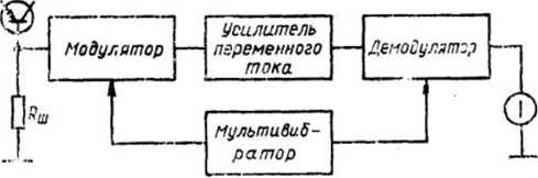 Руководство по эксплуатации. ИЗМЕРИТЕЛЬ ПАРАМЕТРОВ МОЩНЫХ ТРАНЗИСТОРОВ Л2-42. ОЕИ Аналитика