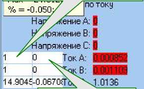 Методика поверки. Устройства нормирования сигнала УНС-ПА. ОЕИ Аналитика