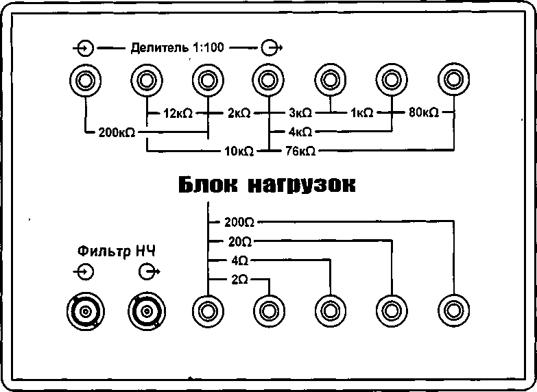 Методика поверки. MEPA.411182.001 PЭ. ОЕИ Аналитика