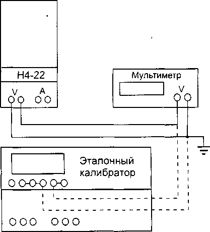 Методика поверки. MEPA.411182.001 PЭ. ОЕИ Аналитика