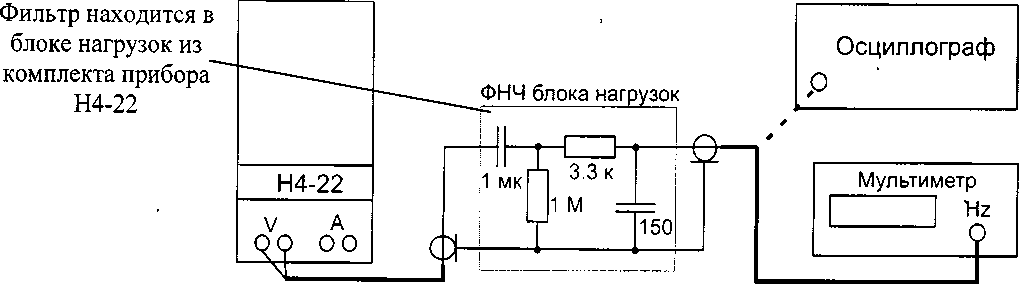 Методика поверки. MEPA.411182.001 PЭ. ОЕИ Аналитика