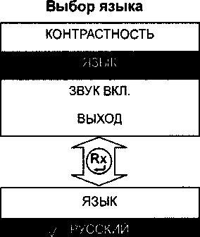 Руководство по эксплуатации. МЕГАОММЕТРЫ СЕРИИ ПСИ. ОЕИ Аналитика