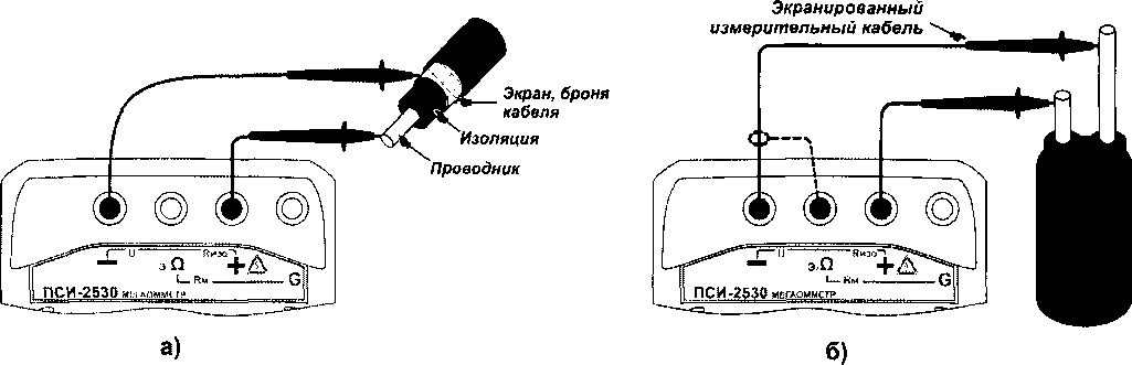 Руководство по эксплуатации. МЕГАОММЕТРЫ СЕРИИ ПСИ. ОЕИ Аналитика