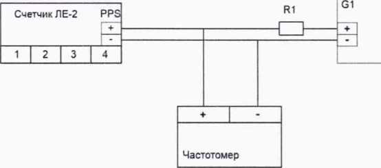 Методика поверки. ГСИ. Счетчики электрической энергии однофазные ЛЕ-2. ОЕИ Аналитика