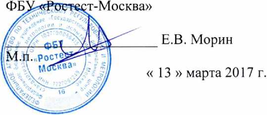 Методика поверки. ГСИ. СИСТЕМА АВТОМАТИЗИРОВАННАЯ ИНФОРМАЦИОННО-ИЗМЕРИТЕЛЬНАЯ КОММЕРЧЕСКОГО УЧЕТА ЭЛЕКТРОЭНЕРГИИ (АИИС КУЭ) ООО «РУСЭНЕРГО» (ООО «КИНГИСЕППСКИЙ СТЕКОЛЬНЫЙ ЗАВОД»). ОЕИ Аналитика