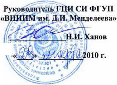 Методика поверки. Аппаратура измерения роторных вибраций ИВ-Д-СФ-3М. ОЕИ Аналитика