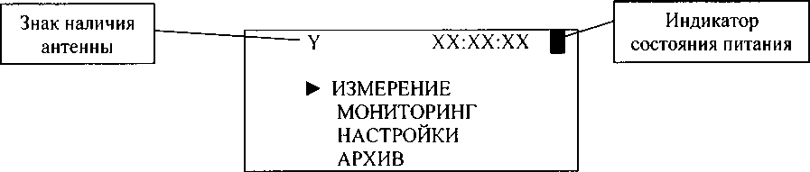 Методика поверки. Измерители параметров электрических и магнитных полей П3-90. ОЕИ Аналитика