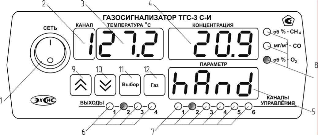 Руководство по эксплуатации. ГАЗОСИГНАЛИЗАТОР ТГС-3/Х С. ОЕИ Аналитика