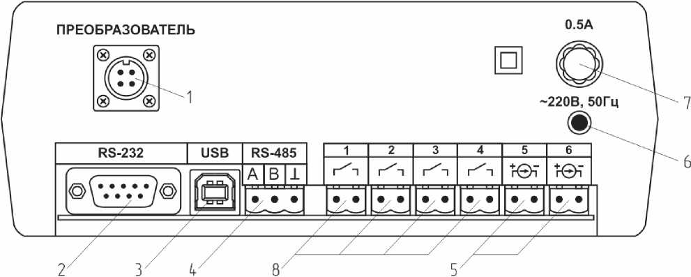 Руководство по эксплуатации. ГАЗОСИГНАЛИЗАТОР ТГС-3/Х С. ОЕИ Аналитика