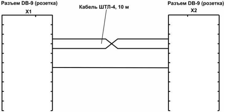 Руководство по эксплуатации. ГАЗОСИГНАЛИЗАТОР ТГС-3/Х С. ОЕИ Аналитика