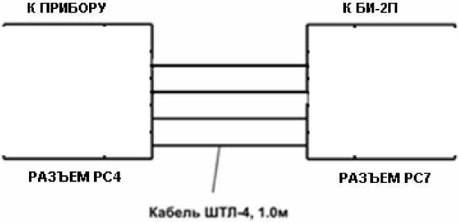 Руководство по эксплуатации. ГАЗОСИГНАЛИЗАТОР ТГС-3/Х С. ОЕИ Аналитика