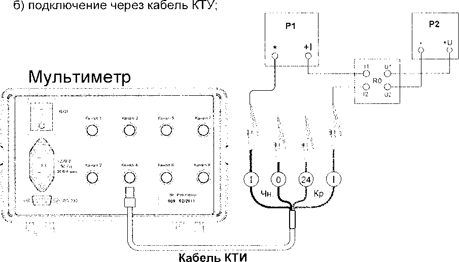 Методика поверки. Мультиметры многоканальные прецизионные ЭЛМЕТРО-Кельвин, Метран 514-ММП. ОЕИ Аналитика