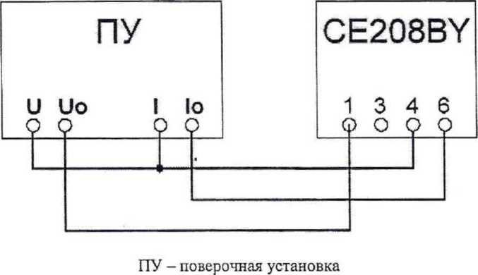 Методика поверки. гси.СЧЕТЧИКИ ЭЛЕКТРИЧЕСКОЙ ЭНЕРГИИ ОДНОФАЗНЫЕ МНОГОФУНКЦИОНАЛЬНЫЕ CE208BY. ОЕИ Аналитика