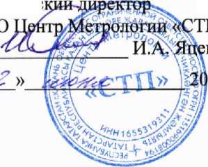 Методика поверки. ГСИ. Система измерительная АСУТП установки гидрокрекинга тит. 092/1 АО