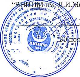 Методика поверки. Калибраторы давления CPG 8000, CPG 2500, CPG 1000 фирмы