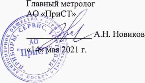 Методика поверки. ГСОЕИ. Меры электрического сопротивления многозначные АКИП-7505. ОЕИ Аналитика