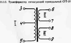Паспорт. Генератор сигналов инфразвуковых и звуковых частот Г3-47. ОЕИ Аналитика