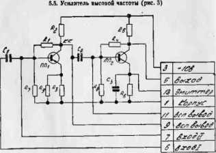 Паспорт. Генератор сигналов инфразвуковых и звуковых частот Г3-47. ОЕИ Аналитика