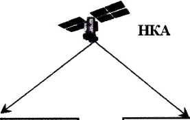 Методика поверки. Аппаратура для высокоточного сравнения шкал времени GTR55. ОЕИ Аналитика