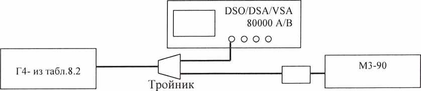 Методика поверки. Осциллографы цифровые серии DSO80000A/B, DSA80000B, VSA80000A (80204, 80304, 80404, 80604, 80804, 81004, 81204, 81304)фирмы
